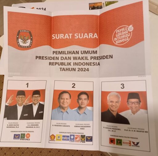 The ballot paper for presidential election 2024